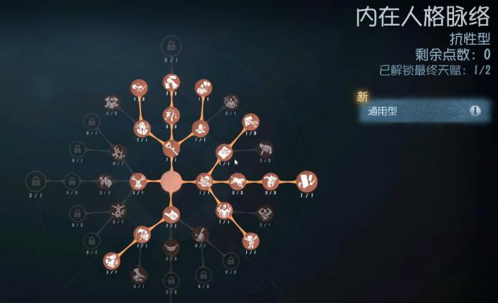 第五人格饥荒哪些监管能带2