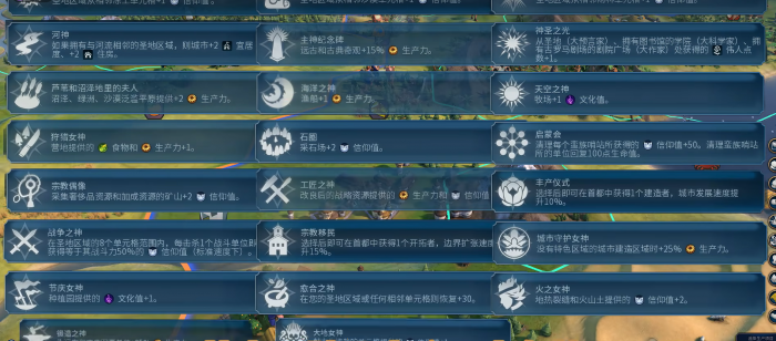 文明6秦始皇选什么信仰2