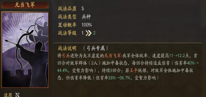 三国志战略版王平如何配将2