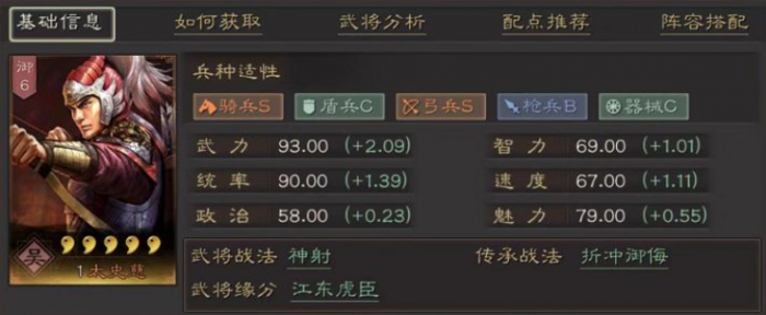 三国志战略版王平如何配将3