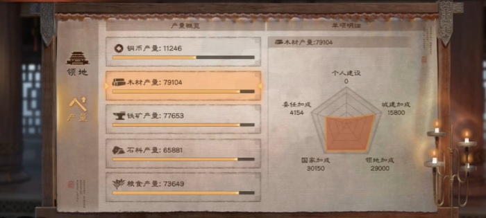 三国志战略版怎么屯粮2