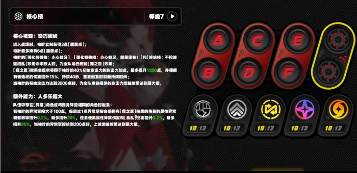 绝区零浮波柚叶该怎么玩2