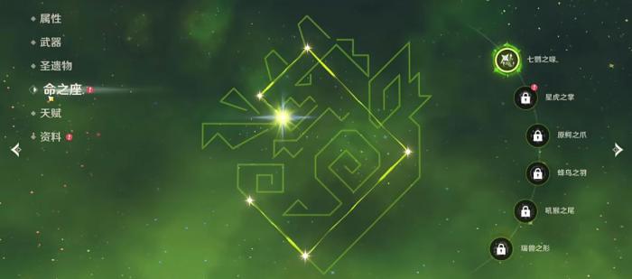 原神基尼奇命座有什么用2