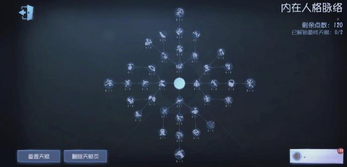 第五人格弓箭手天赋怎么点1