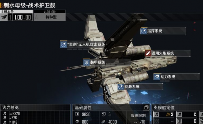 无尽的拉格朗日侦查护卫舰有什么用1