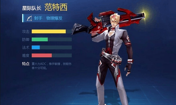 时空召唤范特西攻击伤害如何1