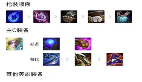 云顶之弈伊泽加强了哪些方面3