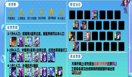 云顶之弈专克水炮阵容推荐2