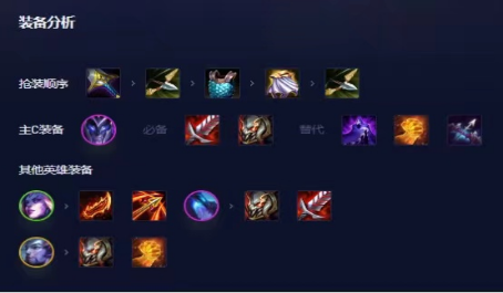 云顶之弈弃徒六幽影上分玩法推荐3