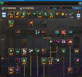 dnf魔道加点要如何操作2