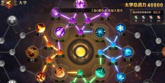 少年三国志技能树是什么3