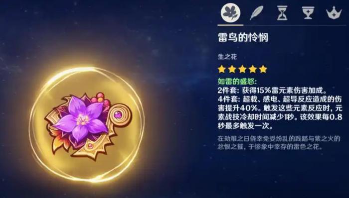 原神如雷的盛怒谁能用1