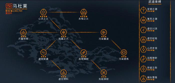 星际战甲马杜莱专精有什么用2