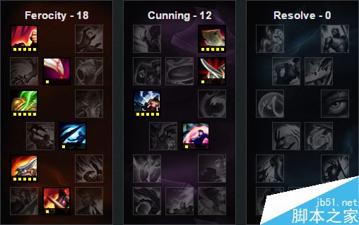 LOL6.12版本瘟疫之源出装、天赋、符文及加点推荐3