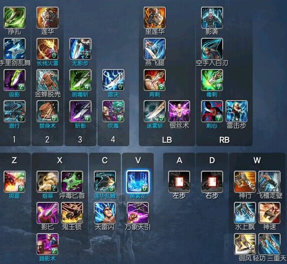 剑灵新版刺客技能加点与输出手法心得2