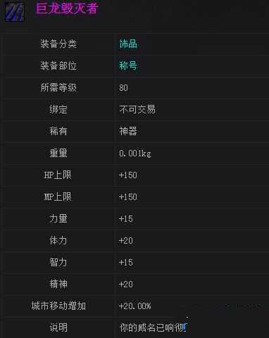 DNF任务称号排行榜哪个最好4