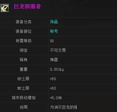 DNF任务称号排行榜哪个最好10