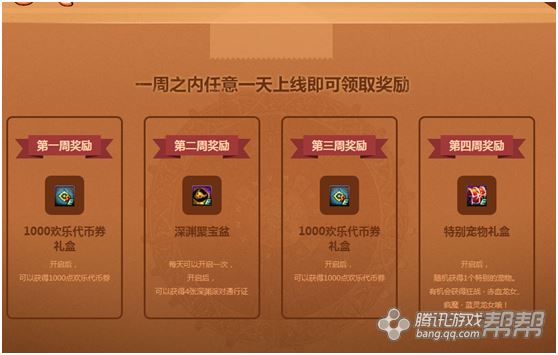 DNF特别宠物礼盒开启惊喜1