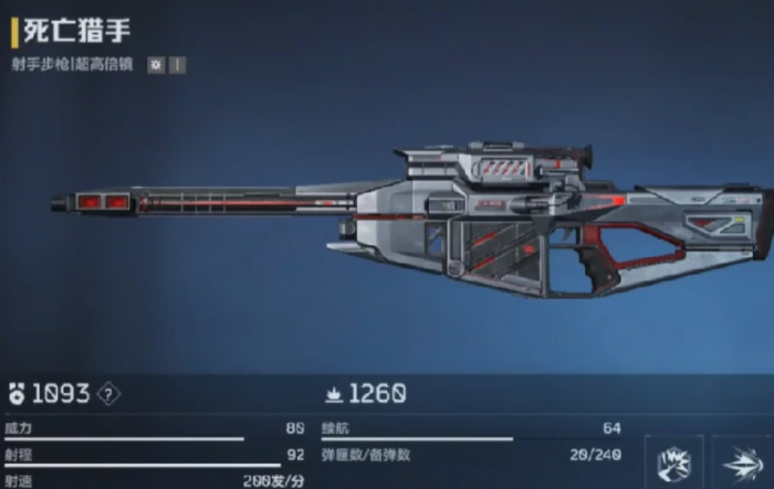 逆战未来步枪强度排行2