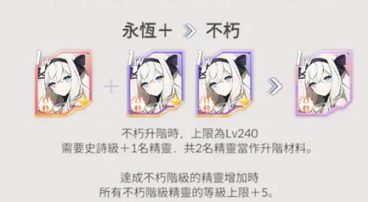 空灵诗篇进阶攻略5