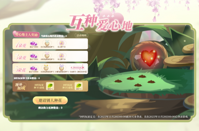 小花仙拉贝尔之约冬日暖阳套装3