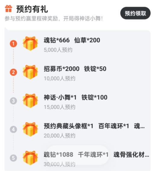 斗罗大陆零礼包码领取指南3