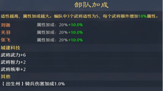 九牧之野手游拆迁队详解3