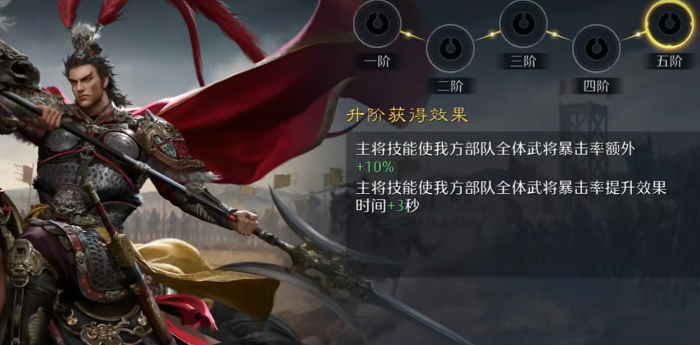 九牧之野养成系统详解｜从入门到进阶的完整养成指南3