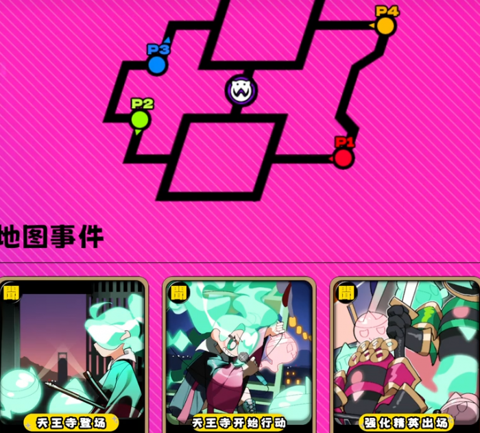 吉星派对角色介绍5