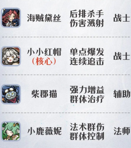 幻灵召唤师职业大全1