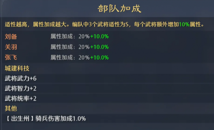 九牧之野拆迁队怎么组5