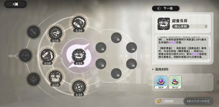 火环手游装备搭配攻略1