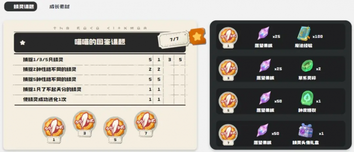 卡厄思梦境琳角色攻略7