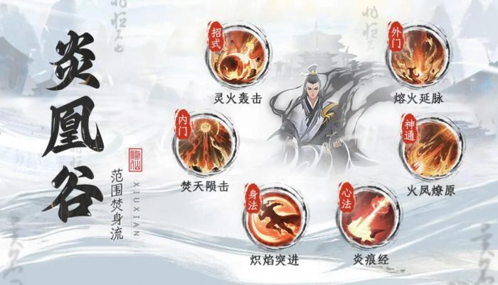 修仙时代炎凰谷怎么样2