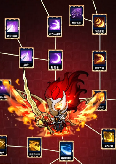 无尽探险队最强角色排行榜3