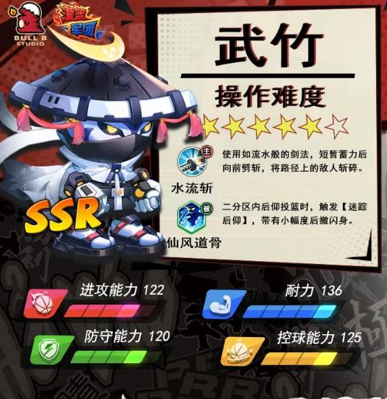 灌篮军团孙悟空vs武竹实力对比分析2