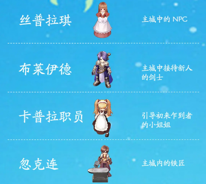 仙境传说之约定好的冒险2