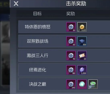 街机恐龙公会活动详解1