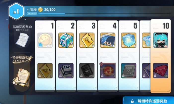 碧蓝航线树城meta强度解析2