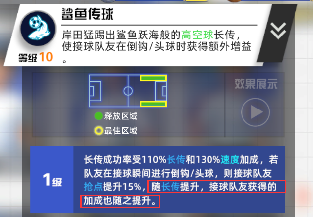 队长小翼王牌对决人物特性解析1