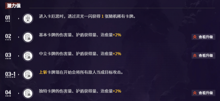 卡厄思梦境卡利佩强度解析3