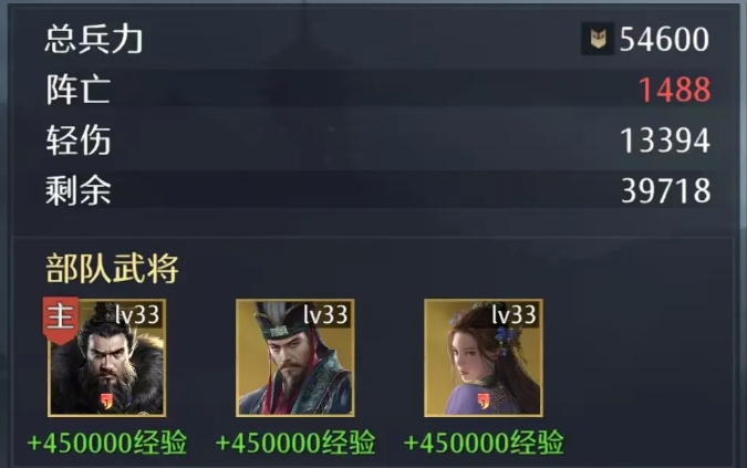 九牧之野曹操阵容搭配技巧3