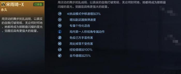 穿越火线枪战王者宋雨琦角色怎么获得2