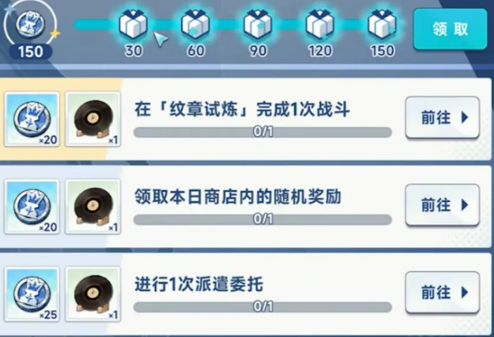 星塔旅人角色攻略大全6