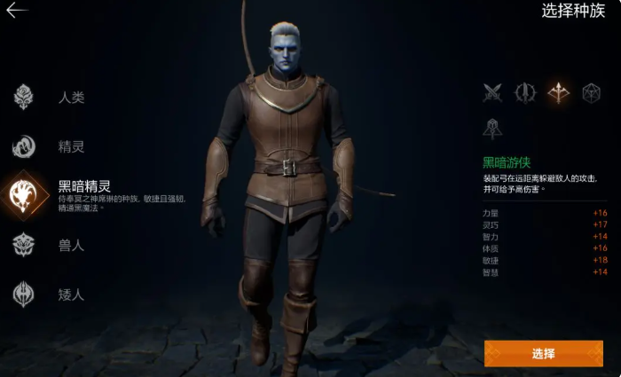 天堂2盟约职业排行一览2