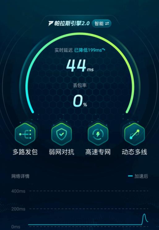 星布谷地测试服进不去5