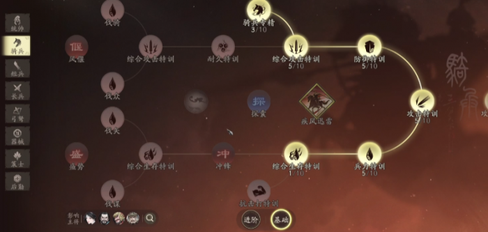 三国望神州升阶玩法全解析3