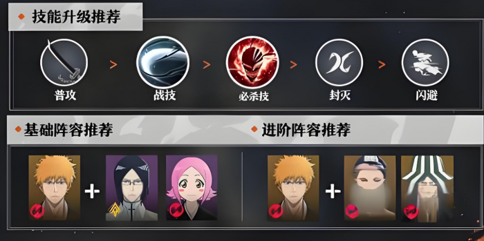 境界刀鸣黑月之升刻印介绍4