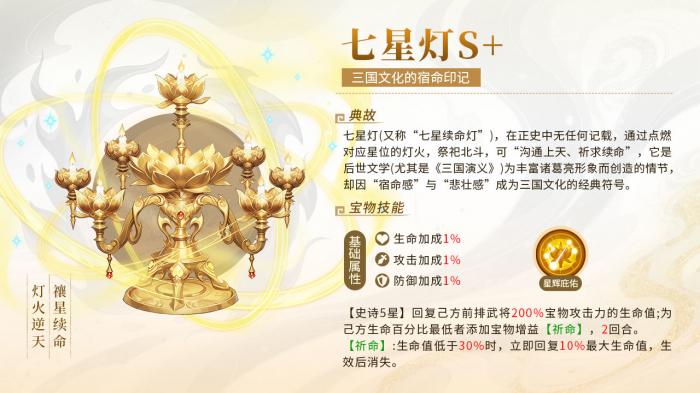 三国大冒险S+级宝物全解析3