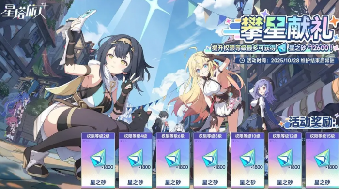 星塔旅人配置要求详解1